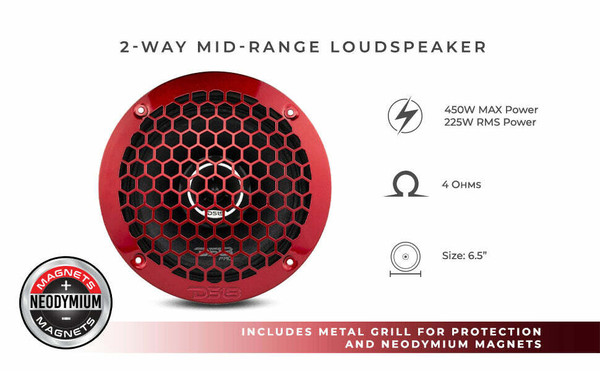 DS18 Audio 6.5 Water Resistant Mid-Range Loudspeaker with Built-in Bullet Tweeter and Grill UTVS0065049