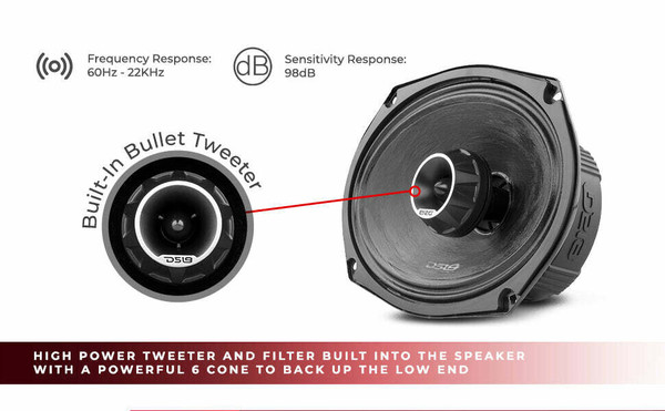 DS18 Audio 6x9 Water Resistant Mid-Range Loudspeaker with Built-in Bullet Tweeter and Grill 550 Watts 4-Ohm UTVS0065062
