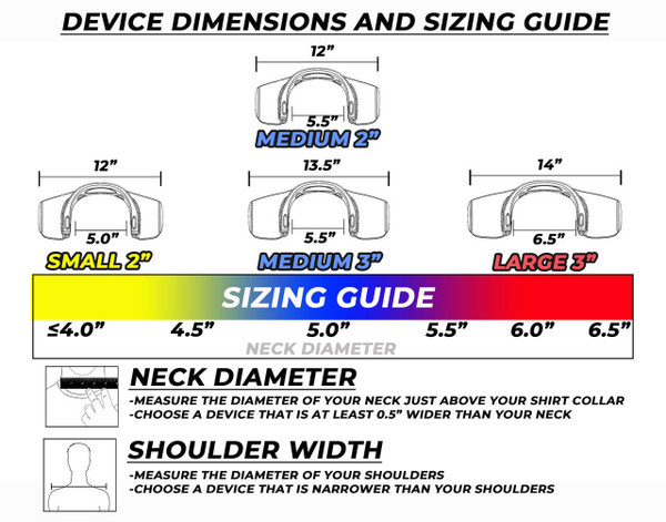 PCI Race Radios NecksGen Rev2 Lite Padding  UTVS0080051