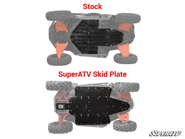 SuperATV Polaris RZR Trail S 1000 Full Skid Plate  UTVS0086032