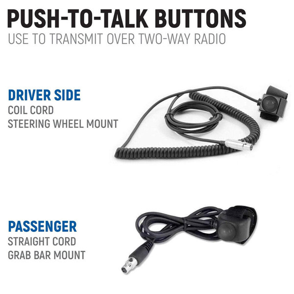 Rugged Radios Kawasaki Teryx KRX Complete Communication Kit w/ Intercom and 2-Way Radio  UTVS0086791