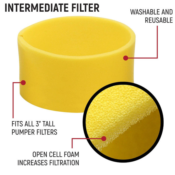 Rugged Radios MAC Air Helmet Pumper High Performance Filter Kit  UTVS0091678
