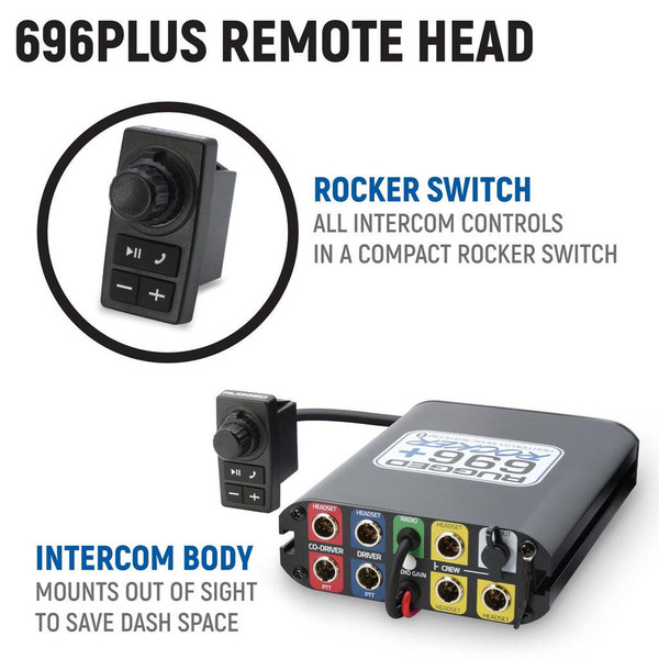 Rugged Radios Yamaha RMAX Complete Communication Kit  UTVS0093484