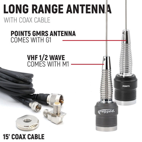 Rugged Radios Polaris RZR XP Complete Communication Kit with Rocker Switch Intercom and 2-Way Radio  UTVS0095187