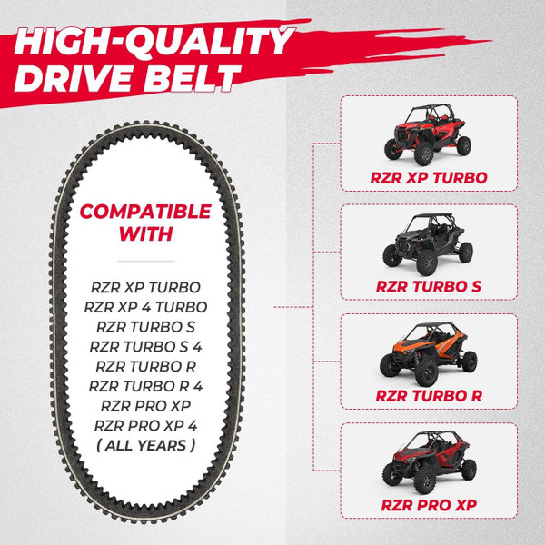 Kemimoto Polaris RZR Pro XP Heavy Duty Drive Belt  UTVS0096686