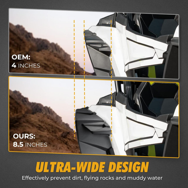 Kemimoto Polaris RZR XP 1000 Rear Fender Flares  UTVS0096693