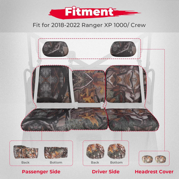 Kemimoto Polaris Ranger XP 1000 Camo Split Bench Seat Covers  UTVS0097415