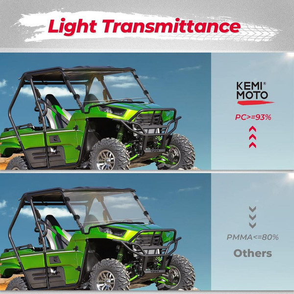 Kemimoto Kawasaki Teryx 4 750 / 800 Front Full Windshield  UTVS0097569