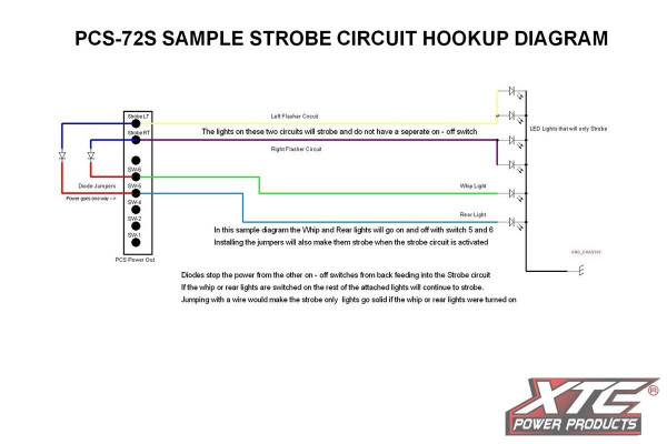 XTC 5 Amp Wired Diode w/ Spade Connectors for PCS-72S Strobe PCS-DIODE-W