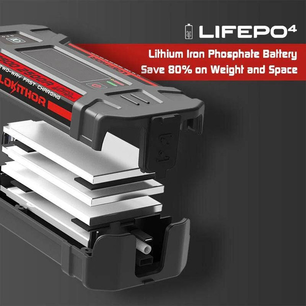LOKITHOR J2500 Jump Starter with LiFePO4 Safety Battery (2500 Amp)  UTVS0101341