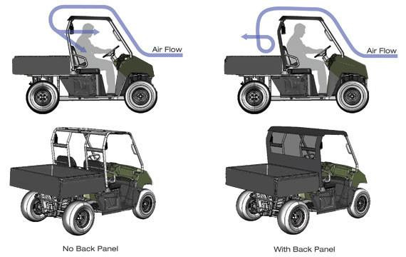 Seizmik Polaris General Uncoated Polycarbonate Hard Rear Windshield