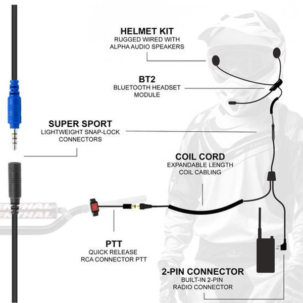 Rugged Radios CONNECT BT2 Bluetooth Moto Kit with Radio  UTVS0111732-MAIN