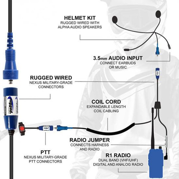 Rugged Radios RACE SERIES Complete Motorcycle Communication Kit with OFFROAD Cables and R1 Radio  UTVS0111736