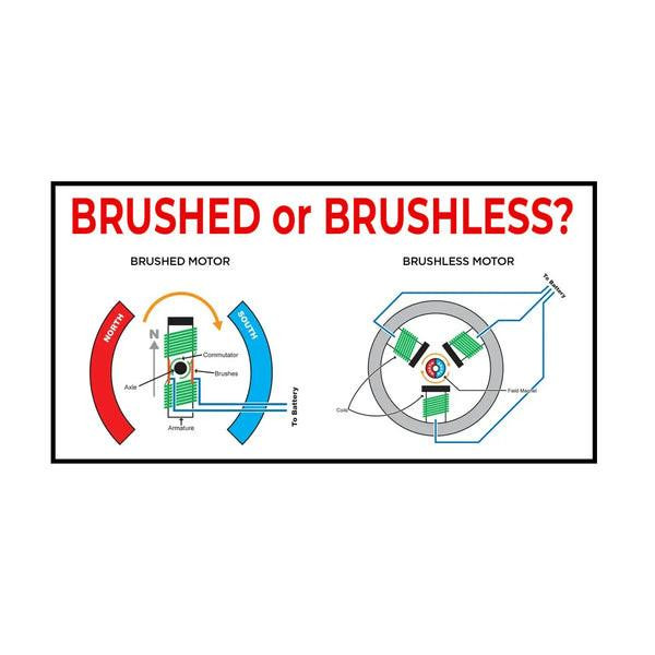 RPM Powersports Can-Am Maverick X3 MAX-CFM Brushless Radiator Fan Motor Upgrade Kit  UTVS0118897