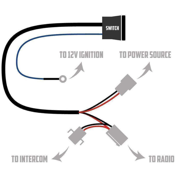 Rugged Radios Rocker Power Switch for Waterproof Mobile Radios and Rugged Intercoms UTVS0010035