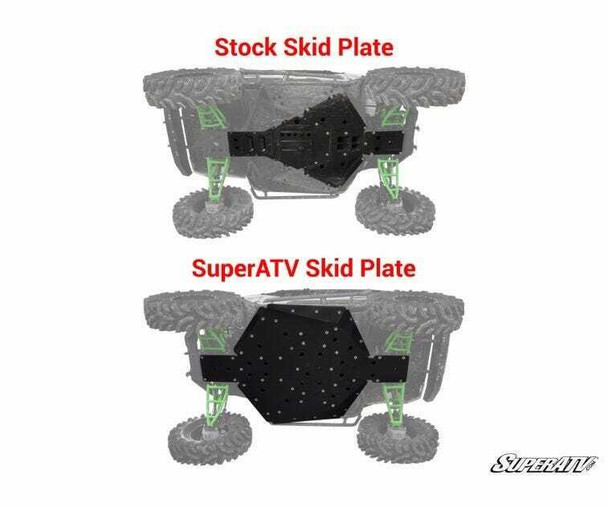 SuperATV Kawasaki Teryx Full Skid Plate FSP-K-TRX4