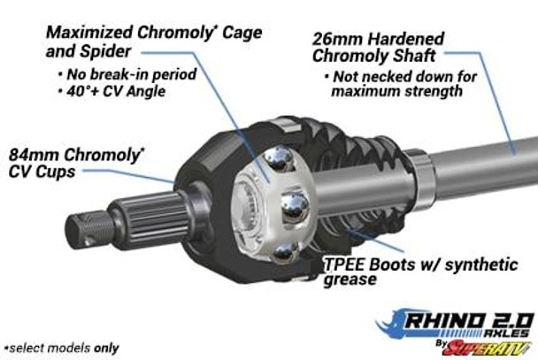 SuperATV Polaris RZR XP Turbo S Heavy-Duty Axle - Rhino 2.0 (Rear) | UTVSource.com