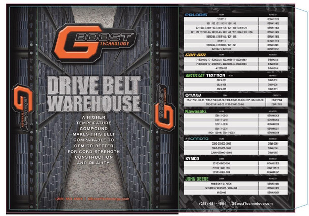 GBoost Technology Kawasaki Warehouse Drive Belt DBWH0031 DBWH0031