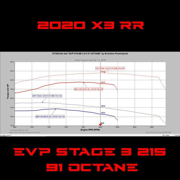 EVO Powersports 2020 X3 Turbo RR Stock Injector CodeShooter Power Flash Pack 002RC0020