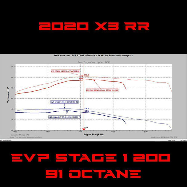 EVO Powersports 2020 X3 Turbo RR X85 CodeShooter Power Flash Pack 002RC0024