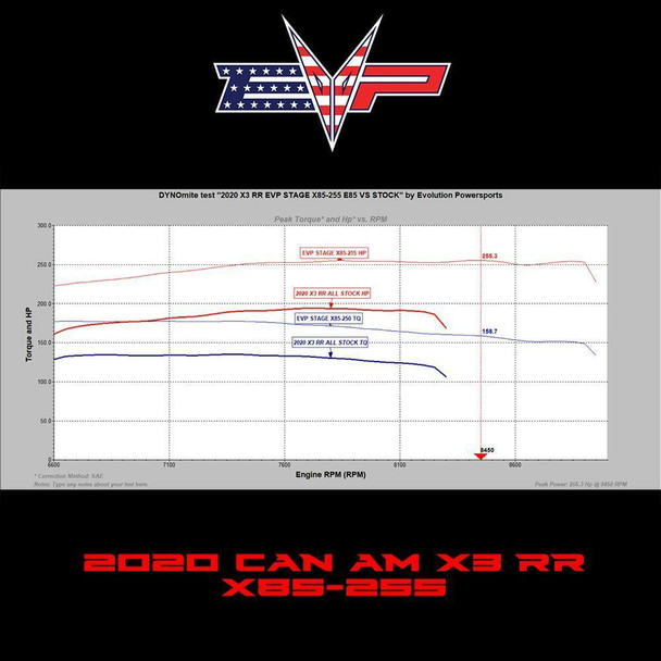 EVO Powersports 2020 X3 Turbo RR X85 CodeShooter Power Flash Pack 002RC0024