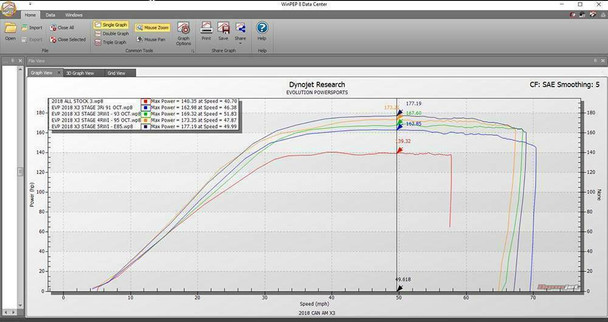 EVO Powersports 2020 X3 Turbo RR Big Injector CodeShooter Power Flash No Device 002RC0023