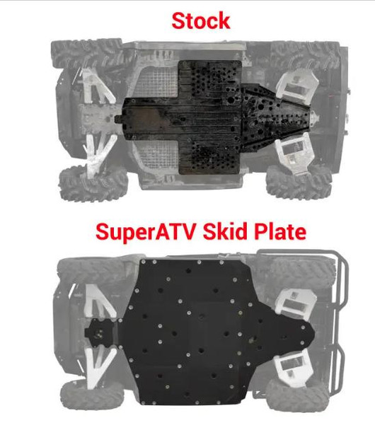 SuperATV Polaris Ranger XP 1000 Full Skid Plate FSP-P-RAN900#AD