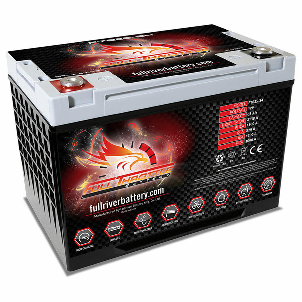 FullRiver Battery FT825-34 Full Throttle High-Performance AGM Battery FT825-34