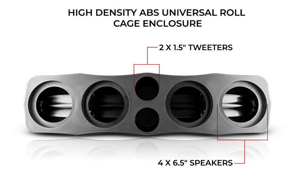 DS18 Audio Universal Roll Cage Kick Panel Enclosure 4 x 6.5 Speakers and 2 x Tweeters UTVS0066129
