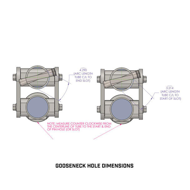 Gen-Y Hitch Spartan Torsion-Flex Gooseneck Couplers  UTVS0076931