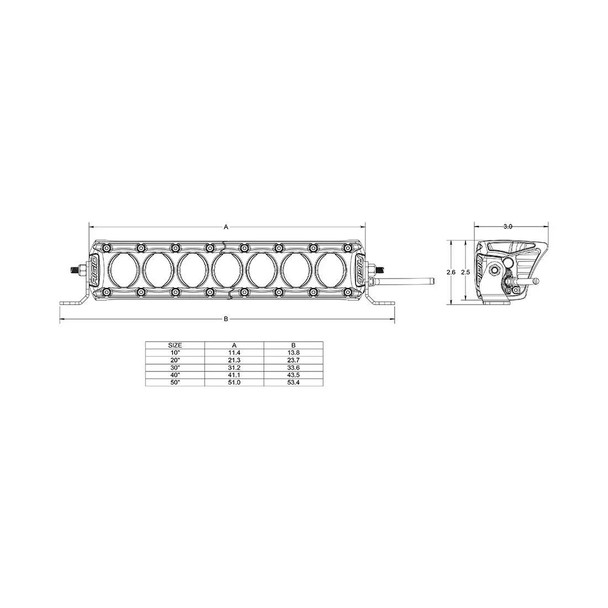 Rigid Industries REVOLVE 10" Light Bar w/ White Trim Ring  UTVS0083787