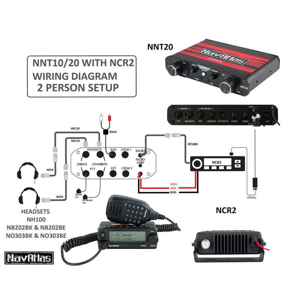 NavAtlas NNT20 2 - 4 Person Off-Road Intercom Headset and Cable Bundle (Behind the head Headset)  UTVS0084750