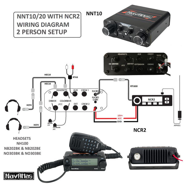 NavAtlas NNT20 2 Person Intercom and Radio Bundle (In-Helmet Headset)  UTVS0084804