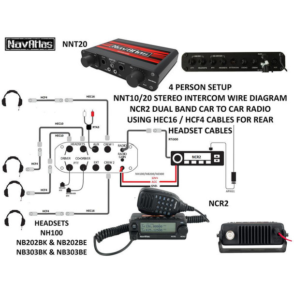 NavAtlas NNT20 2 Person Intercom and Radio Bundle (Over the head Headset)  UTVS0084806