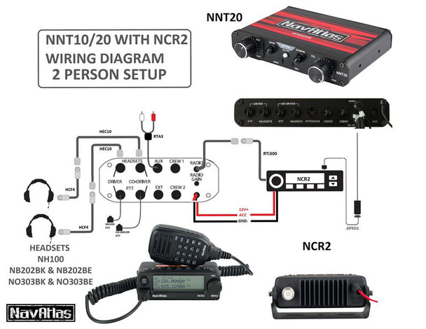 NavAtlas NNT20 2 Person Intercom and Radio Bundle (Behind the head Headset)  UTVS0084812