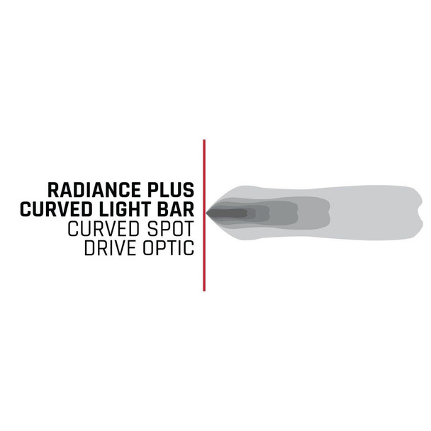 Rigid Industries Radiance Plus RGBW Curved Light Bar (20")  UTVS0085647