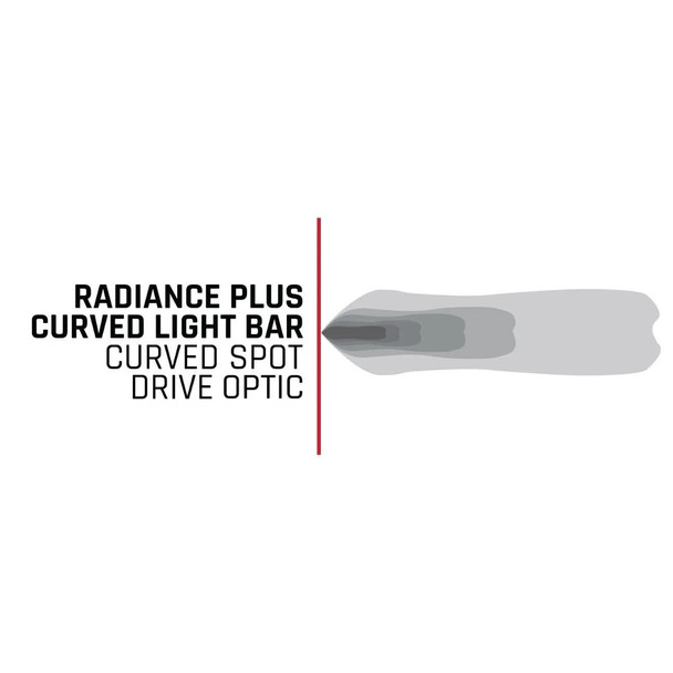 Rigid Industries Radiance Plus RGBW Curved Light Bar (40")  UTVS0085649