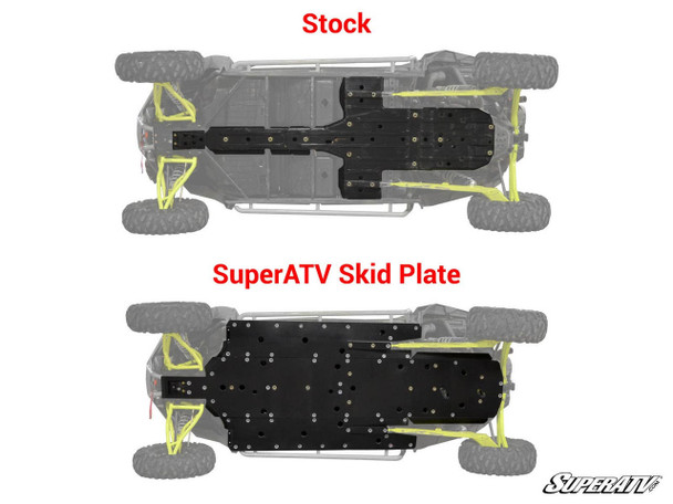 SuperATV Polaris RZR XP 4 1000 Full Skid Plate  UTVS0085850