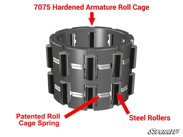 SuperATV Polaris Sprague Carrier (With Rollers)  UTVS0090394