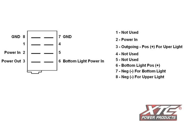 XTC Carling LED Rocker Switch - Side Lights SW11-00112019