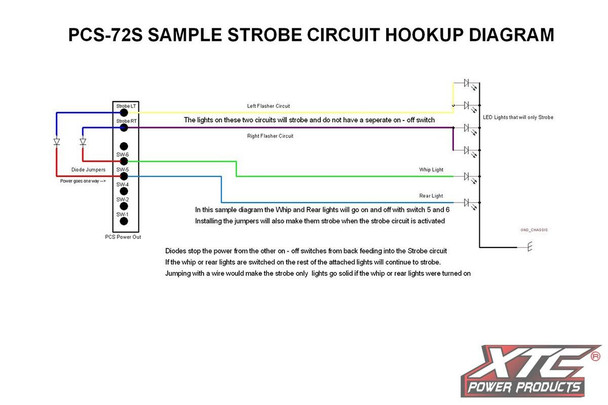 XTC Polaris RZR XP 6 Switch Power Control System w/ Strobe System - 1 Strobe Switch