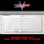EVO Powersports 2020 Pro XP Big Injector CodeShooter Power Flash Pack (002FP0070)