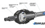 SuperATV Can-Am Defender Big Lift Kit Axles Rhino 2.0 AX-7-67-F-LK6-DT