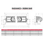 Rigid Industries Radiance Plus RGBW Light Bar (30")  UTVS0085644