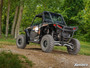 SuperATV Polaris RZR XP Turbo Low Profile Fender Flares  UTVS0086065
