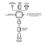 Rugged Radios Radio and Intercom Active Noise Filter  UTVS0091588