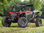SuperATV Polaris RZR XP Front Bumper  UTVS0091775