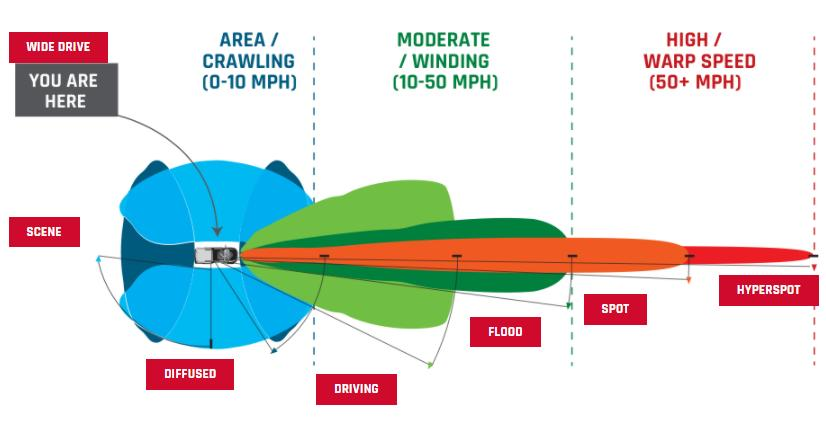 beamdiagram.png