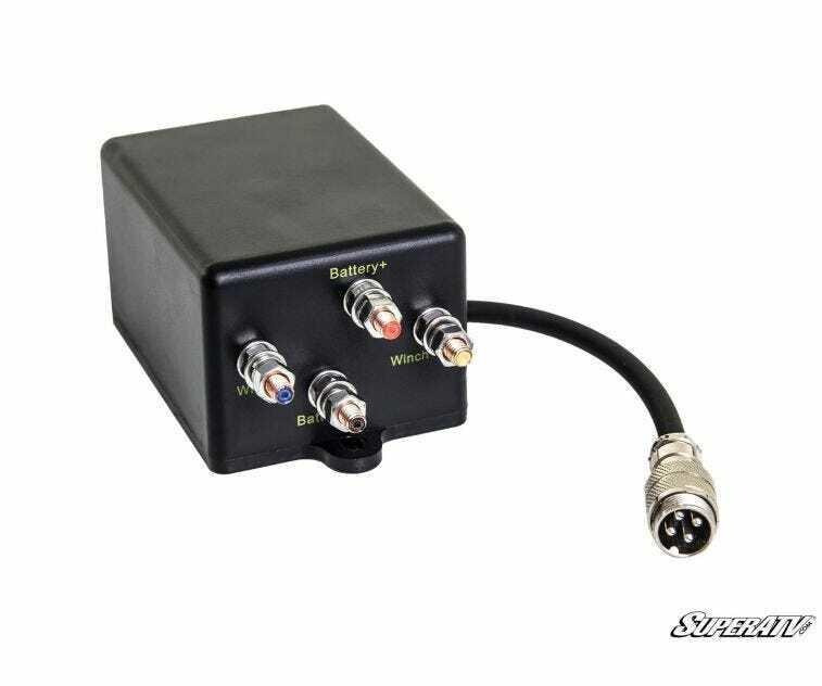 Conector De Cable Dura-Link Para Conectores STX STEREO