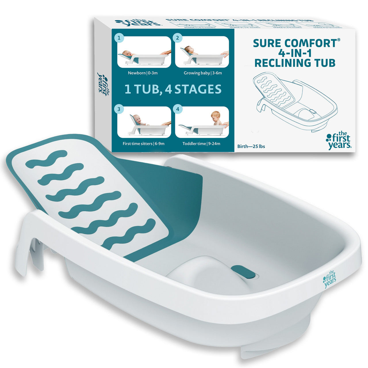Sure Comfort® 4-in-1 Reclining Bathtub – All-in-1 Bathtub for